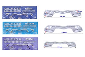 Aqualizer traitement DTM occlusion dentaire